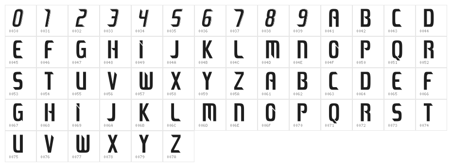 MLS 2008 Character Map