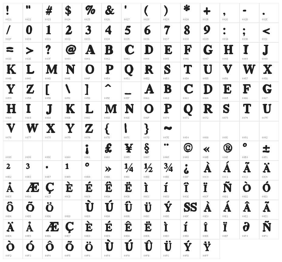 MLmonstrolino-Regular Character Map