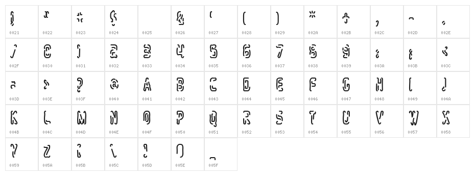 Mlurmlry Character Map