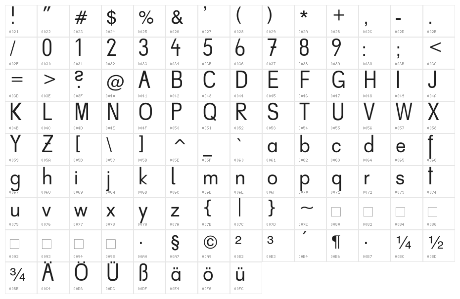 MM Schuldruck Character Map