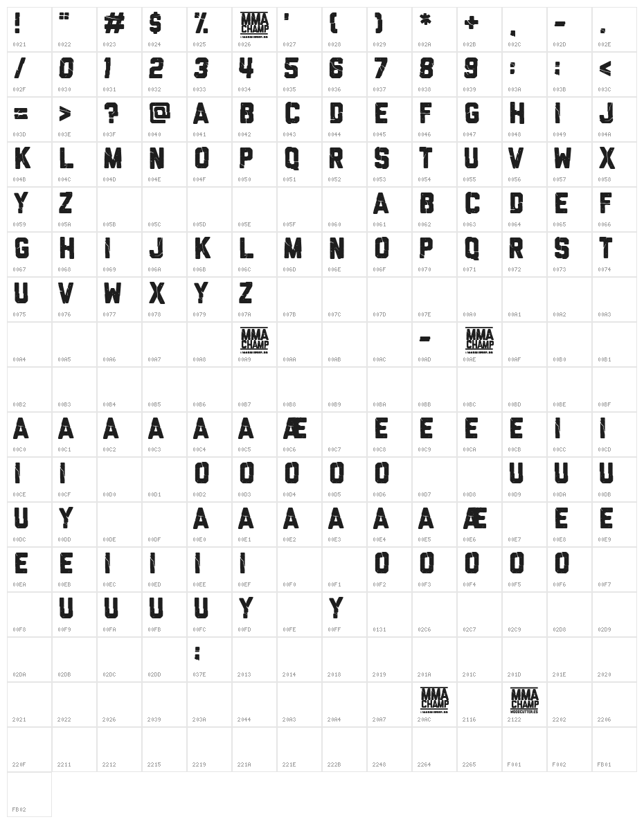MMA champ Character Map