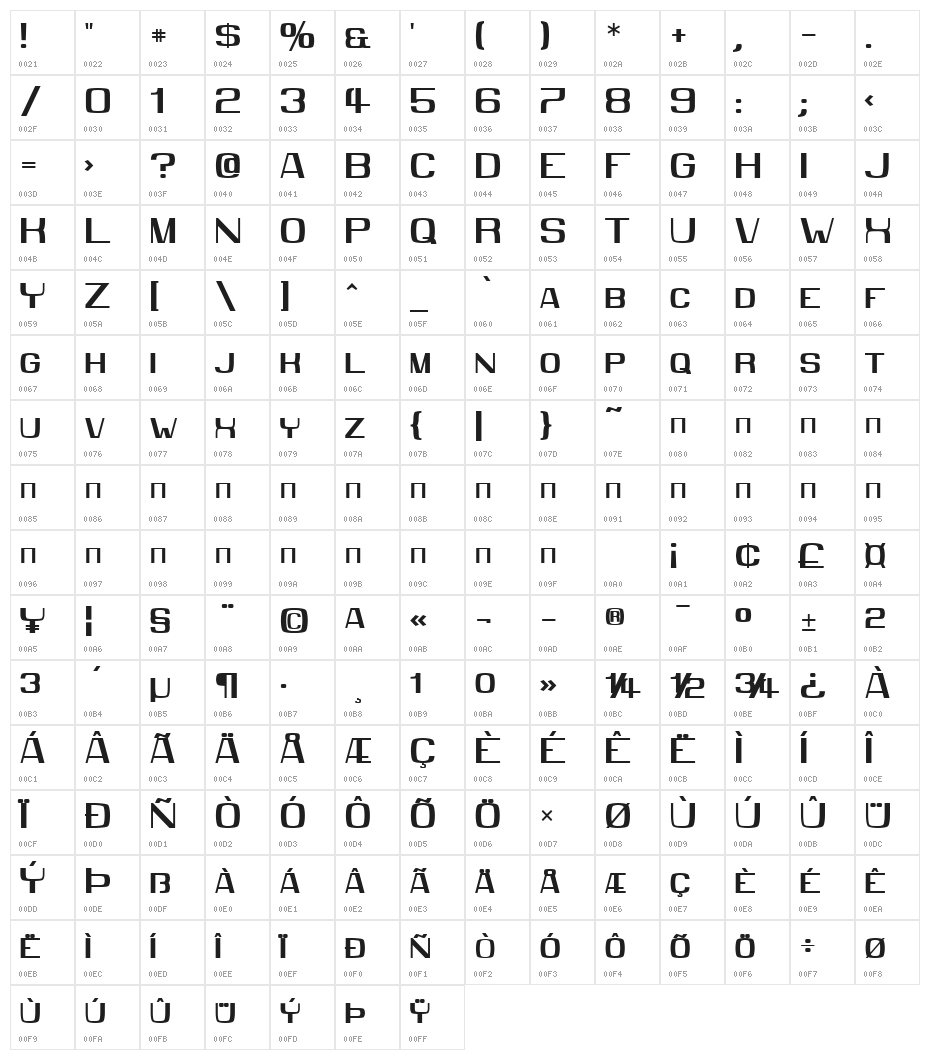 MMX2010 Character Map