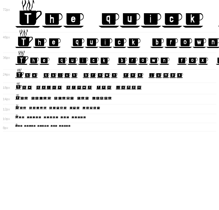 Mmmm Coffee Waterfall