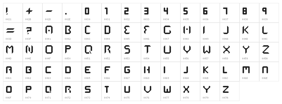 mms start Regular Character Map