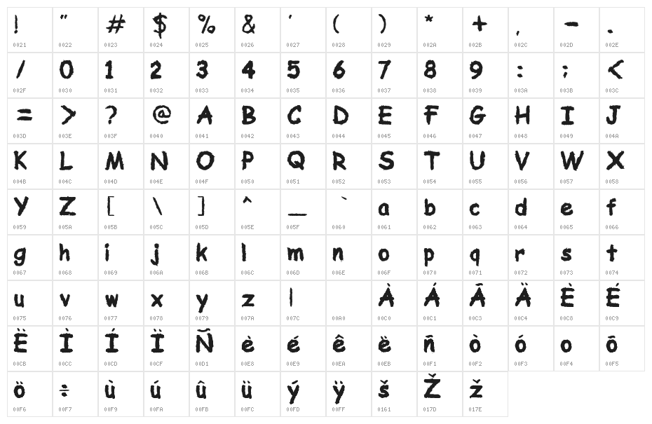 MN DARKRIVER Character Map