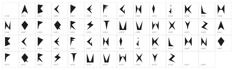 MND Pinballer Fill 1 Character Map
