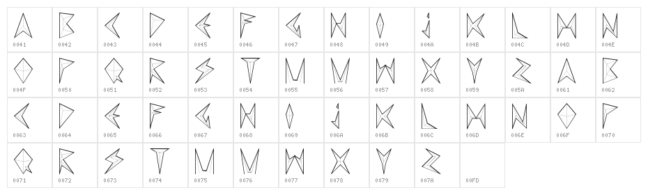 MND Pinballer empty Character Map