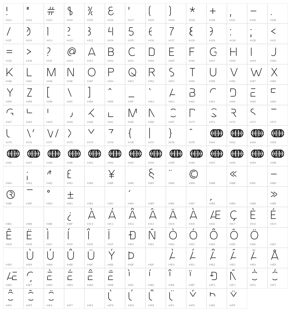 MNML FNT Character Map