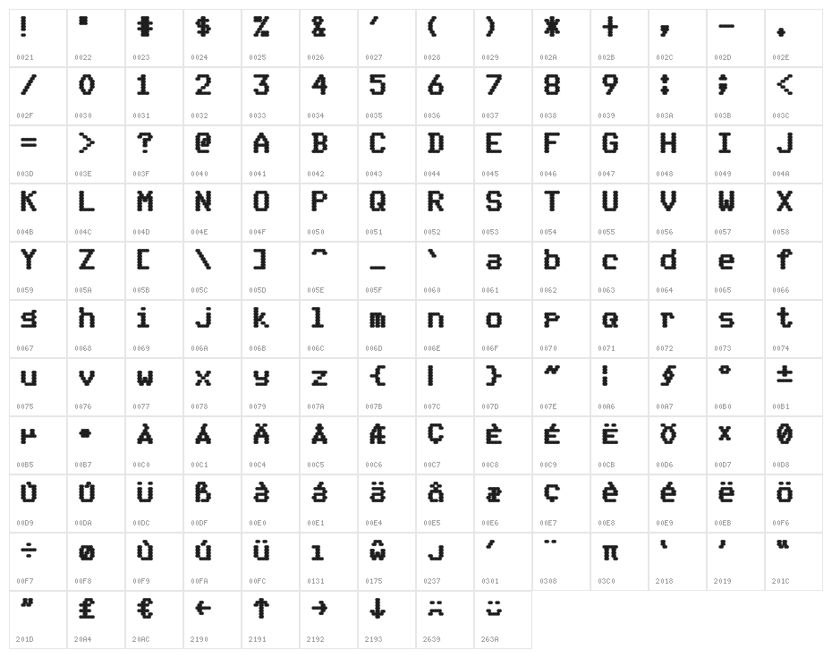 mnicmp Bold Character Map
