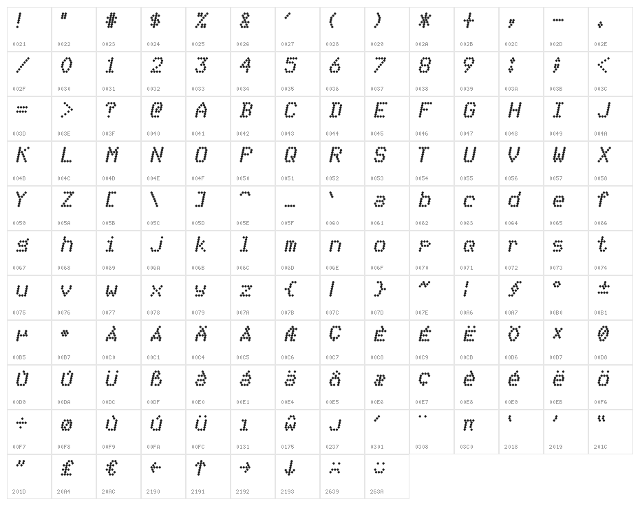 mnicmp Diamond Italic Character Map