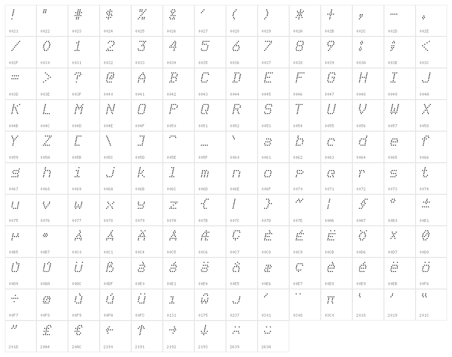 mnicmp Light Italic Character Map