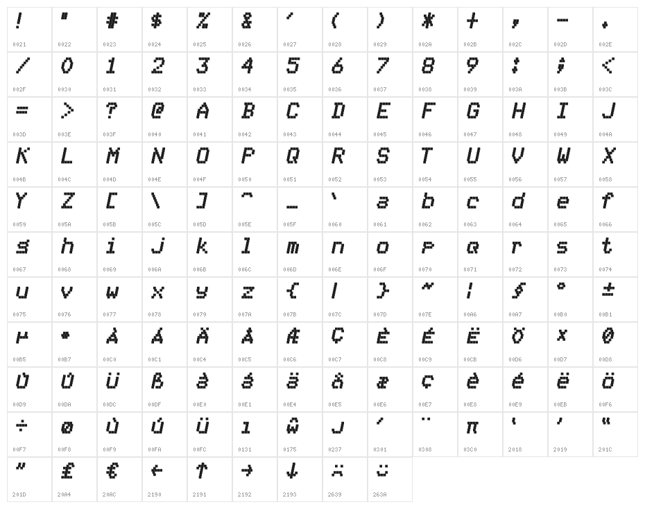 mnicmp Square Italic Character Map