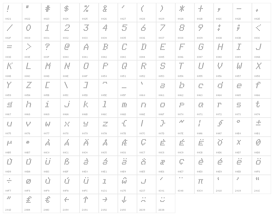 mnicmp Star Italic Character Map