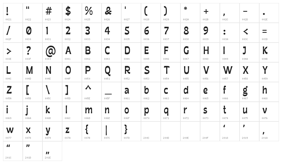 MO Bayannur TRIAL Regular Character Map