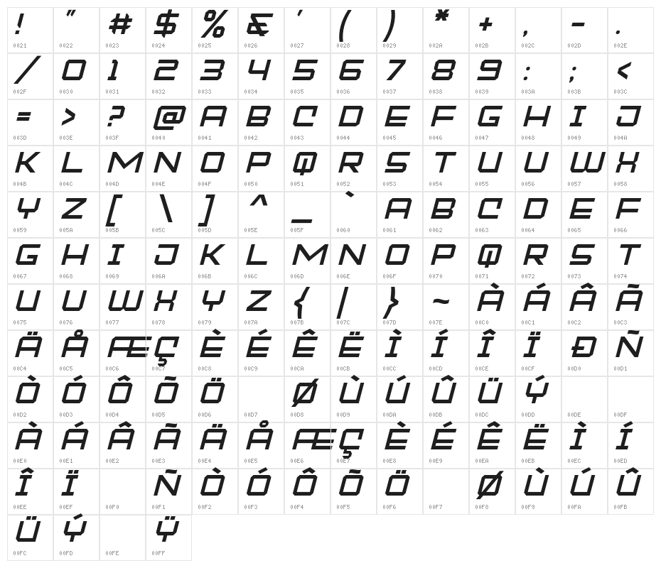 MOCKEJOEFONTSLANT Character Map