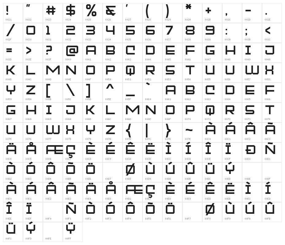 MOCKEJOEFONT Character Map