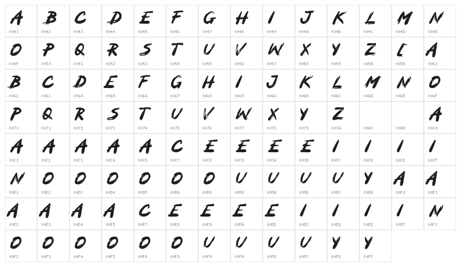 MOCKER Character Map