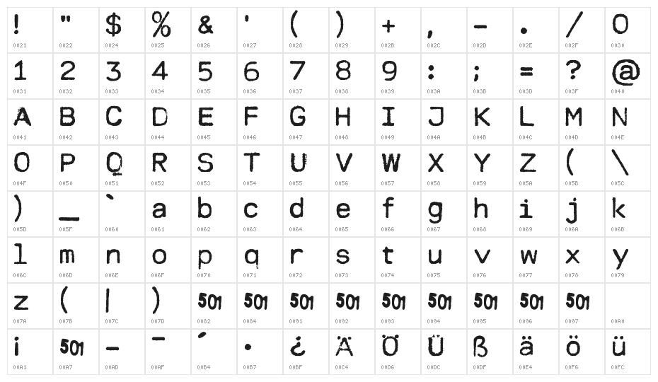 MODERN TYPEWRITER Character Map