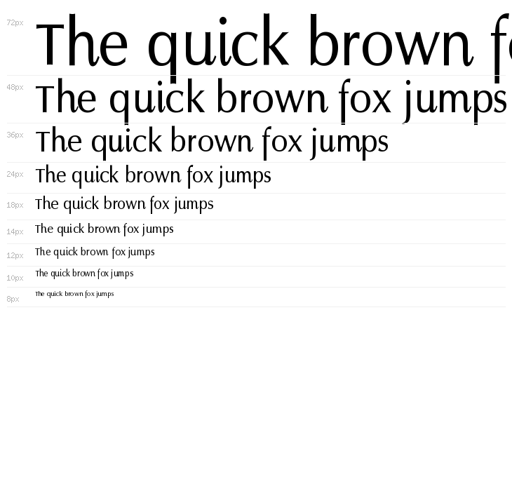 MODFIEDbyKemal1 Waterfall