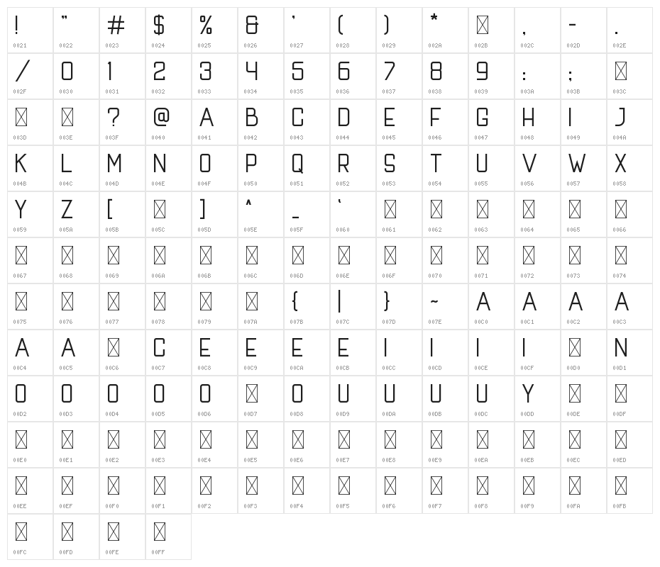 MODRIC Character Map
