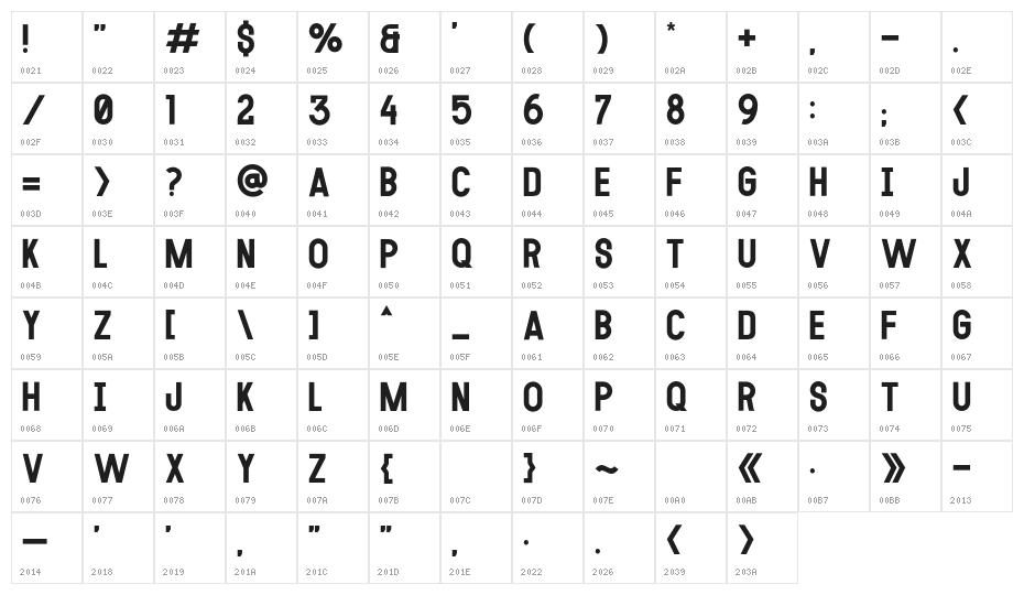 MODULAR 14 Character Map