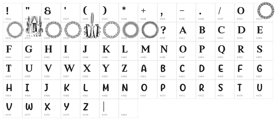 MOG rhythm Character Map