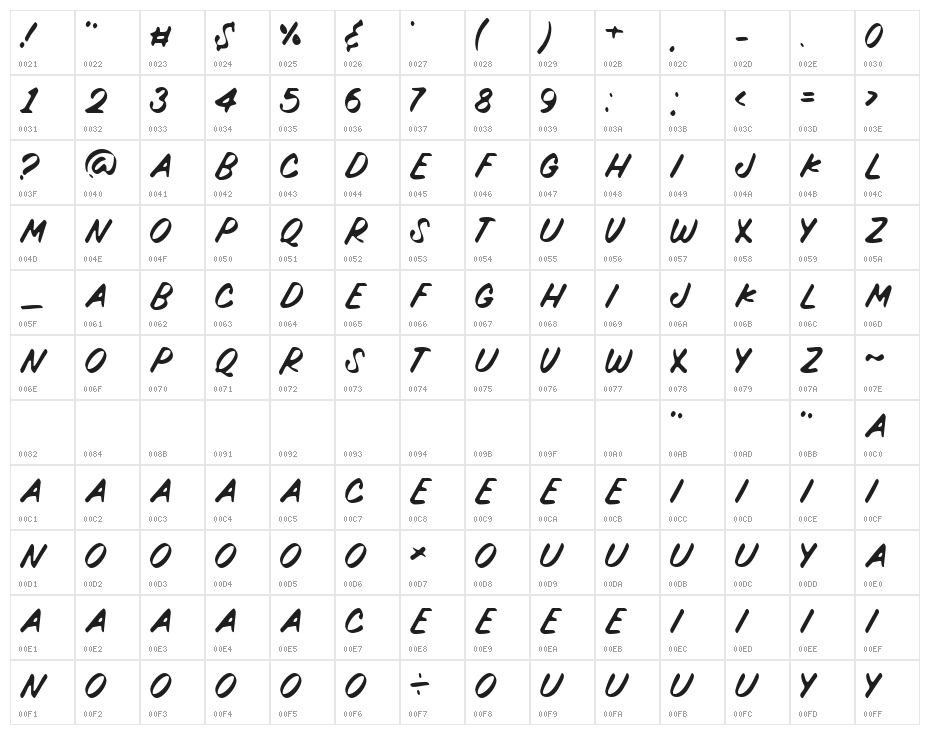 MOMENT FRIENDS Character Map