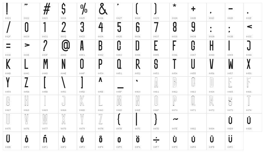 MONKEY-Italic Character Map