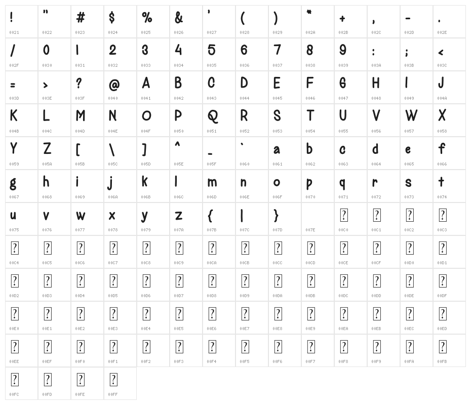 MONNERR WEIST DEMO Character Map