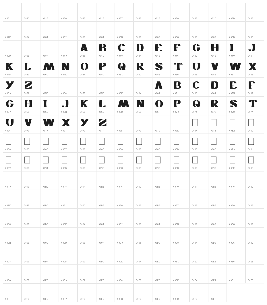 MONOCHROME Character Map