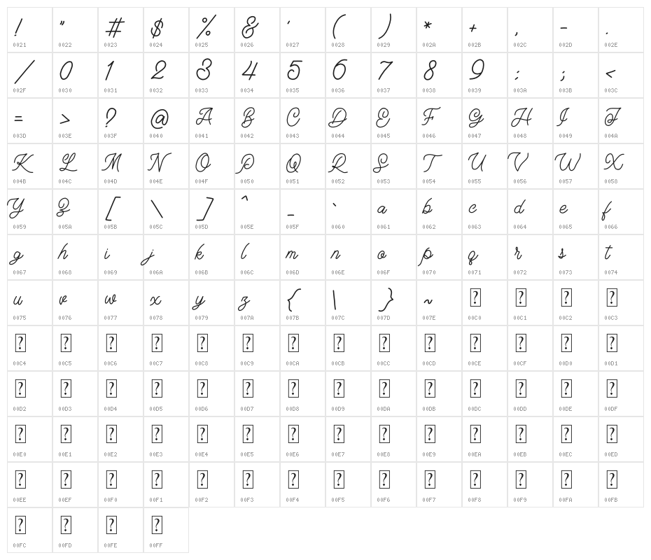 MONOCLEE DEMO Character Map