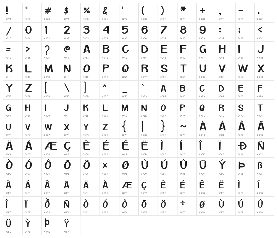 MONOCROME Character Map