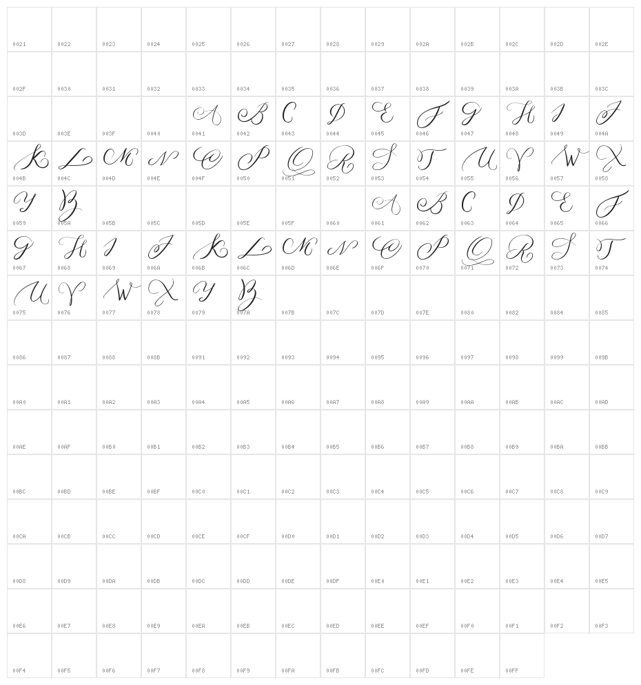 MONOGRAM C Character Map