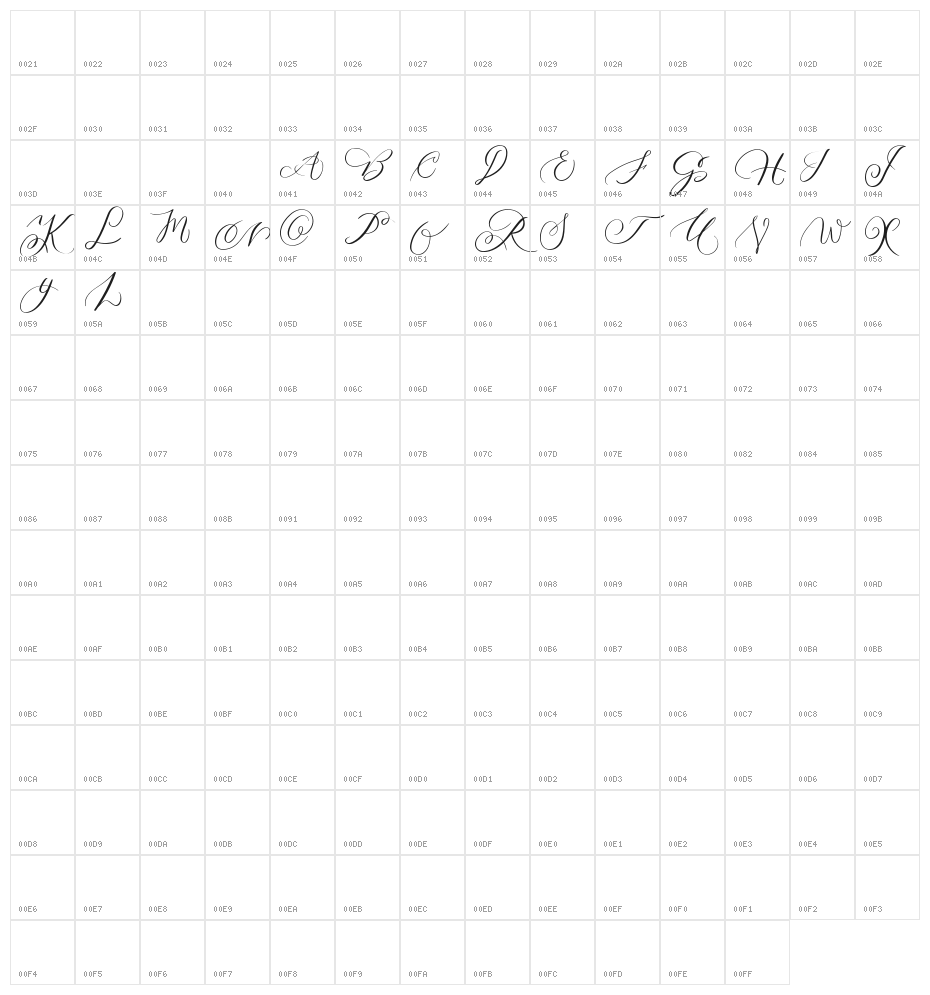 MONOGRAM O Character Map