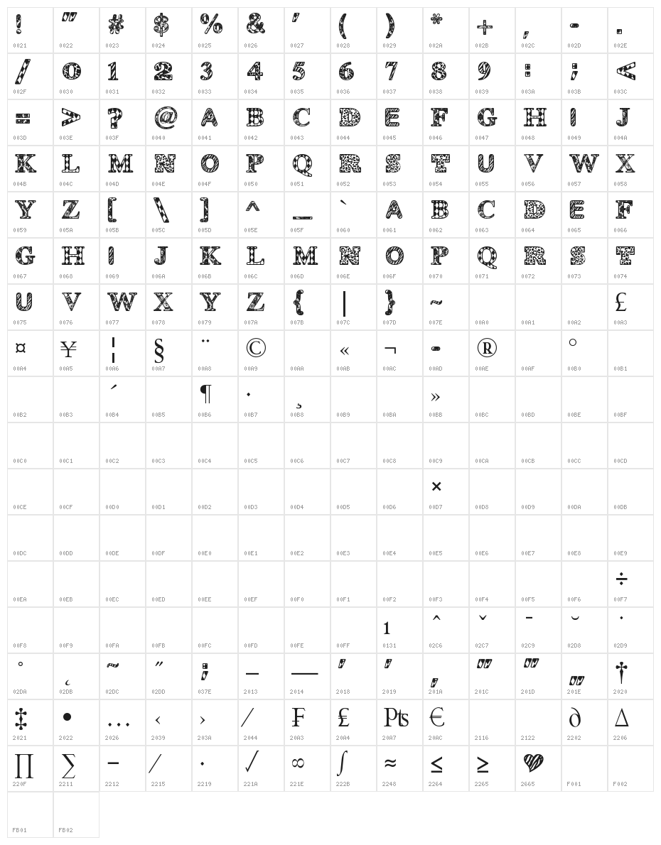 MONOVIRUS Character Map