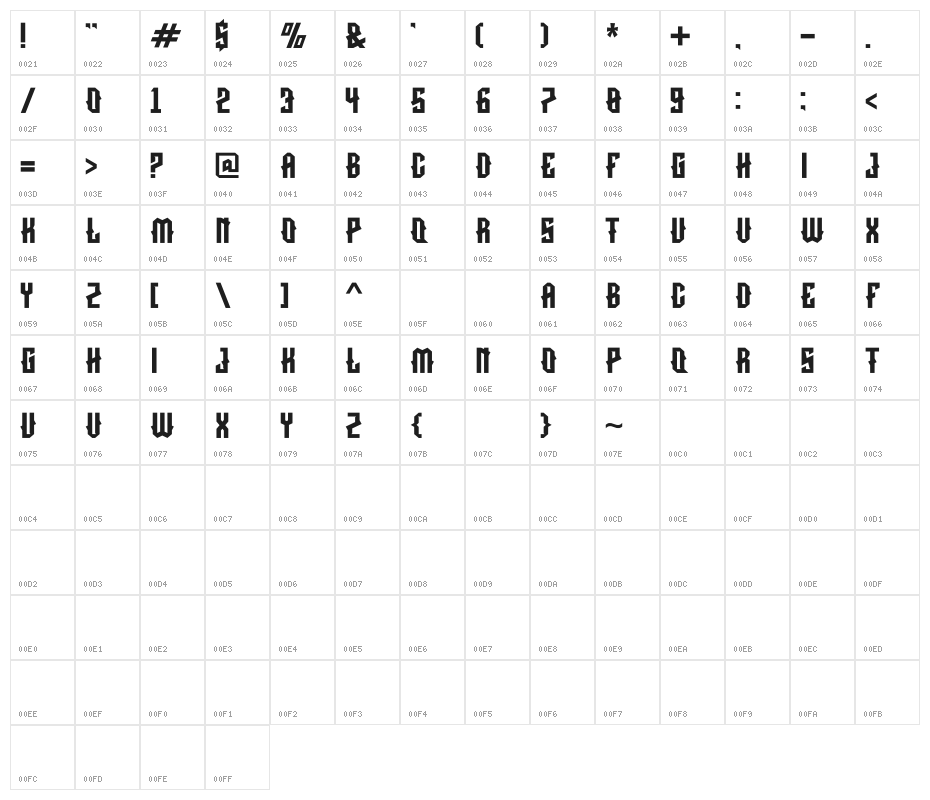 MONSHTER Character Map