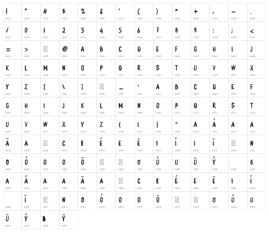MONSTER BOO Character Map