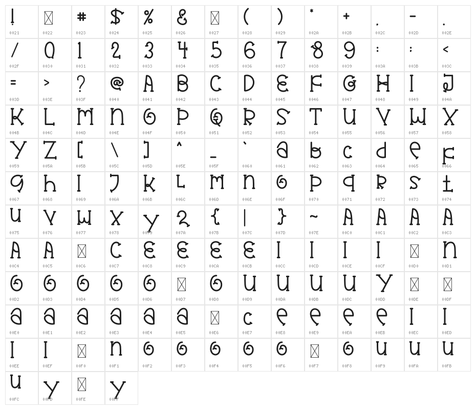 MONSTER CUTE Character Map