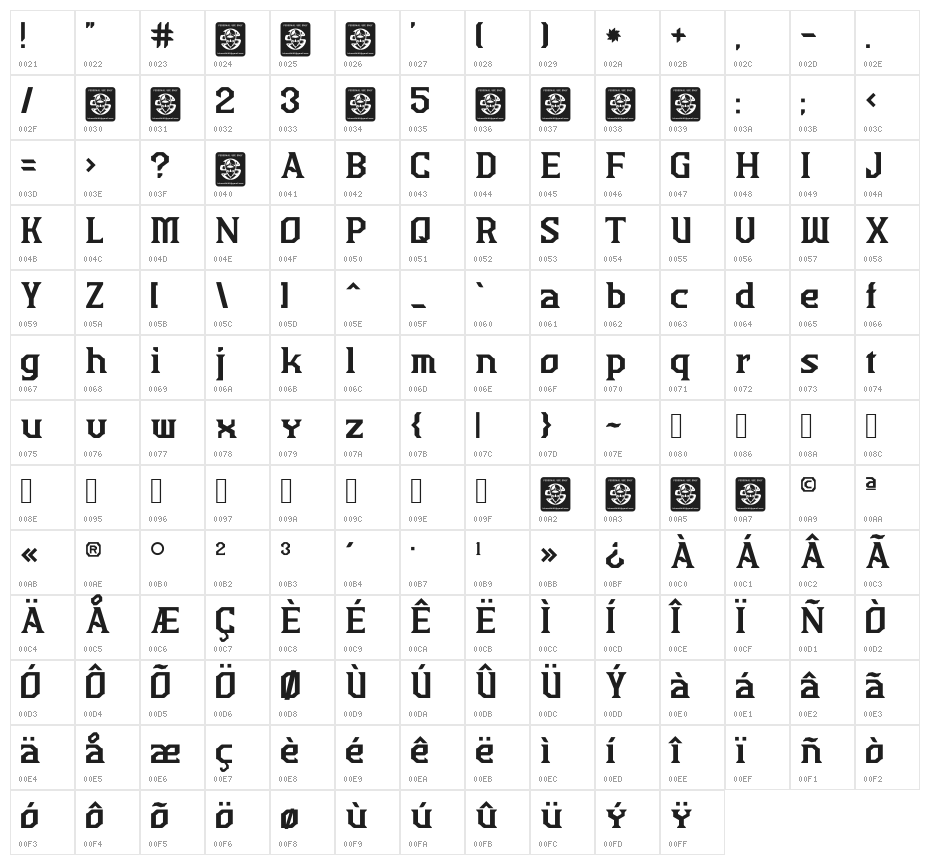 MONSTER FIGHTER Character Map