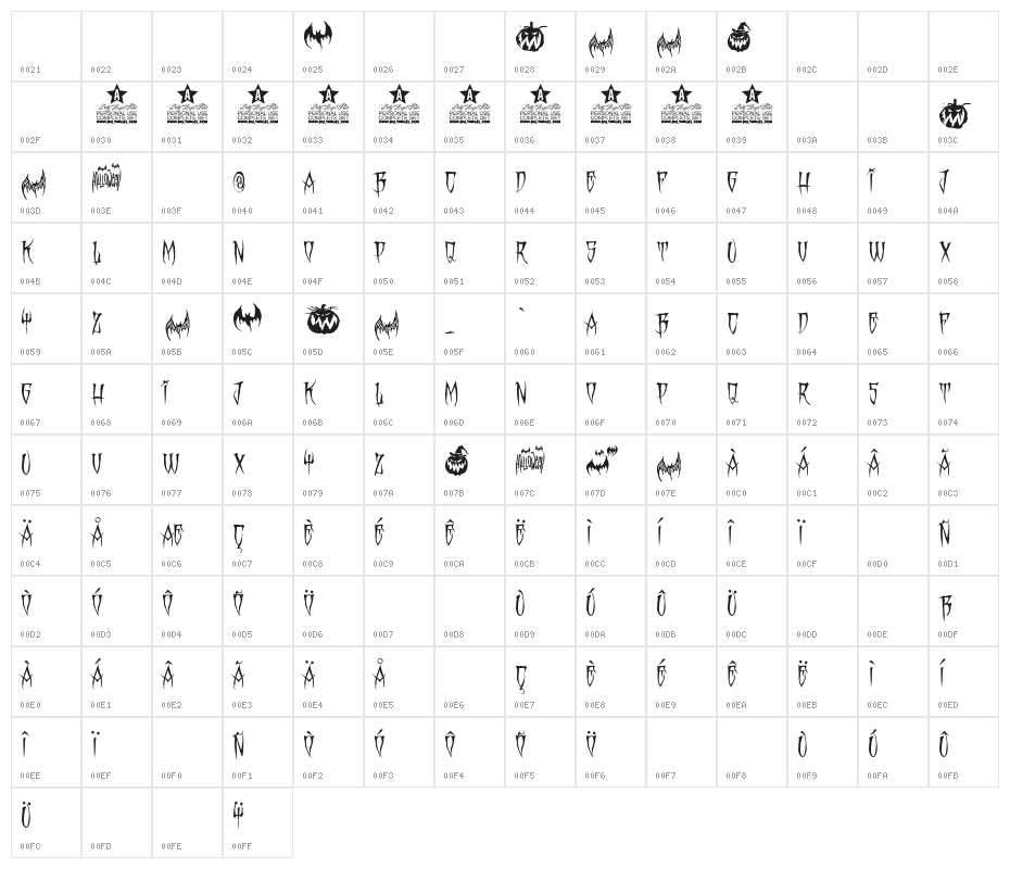 MONSTER PARTY PERSONAL USE Regular Character Map