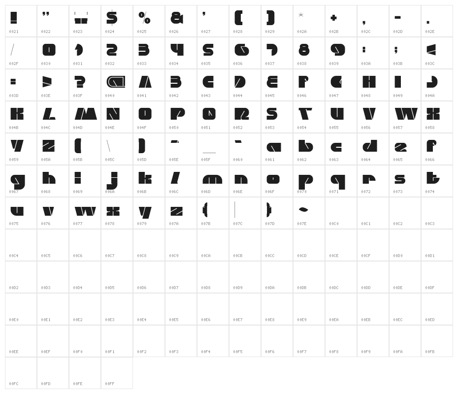 MONSTER ROCK-Light Character Map