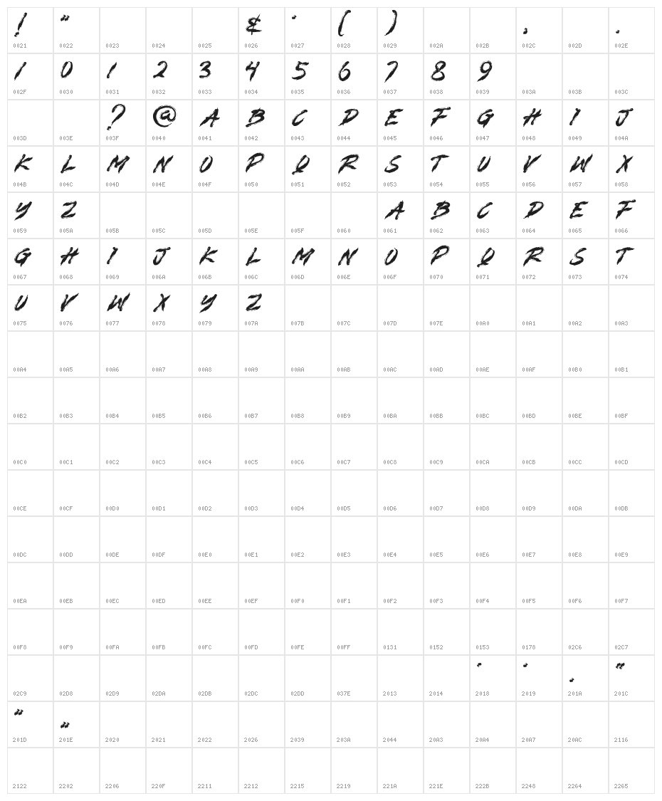 MONSTERA Character Map