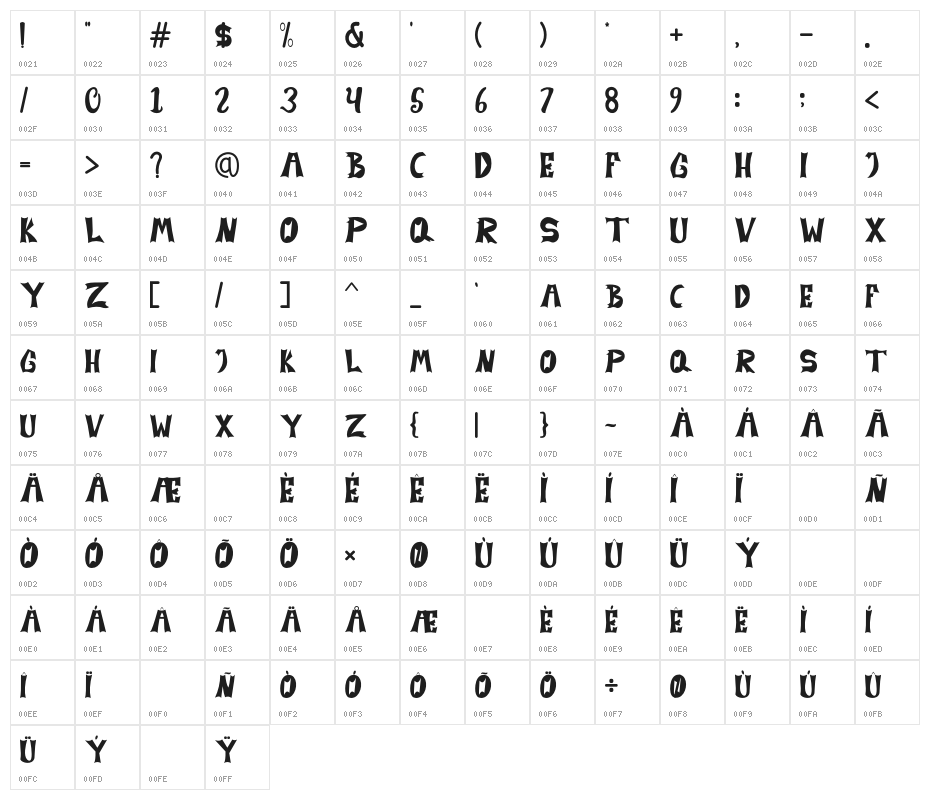 MONSTERNIGHT Character Map