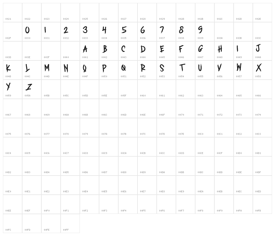 MONSTERS Character Map