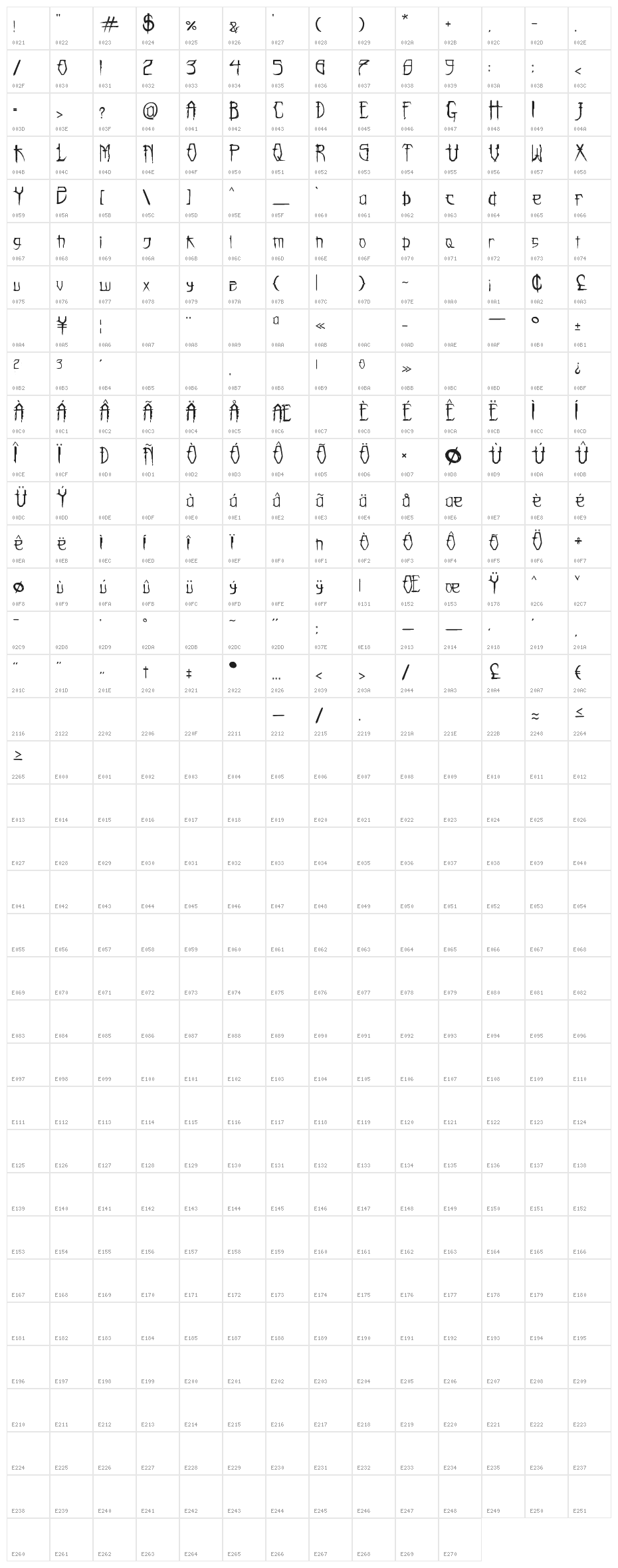 MONSTORM Character Map