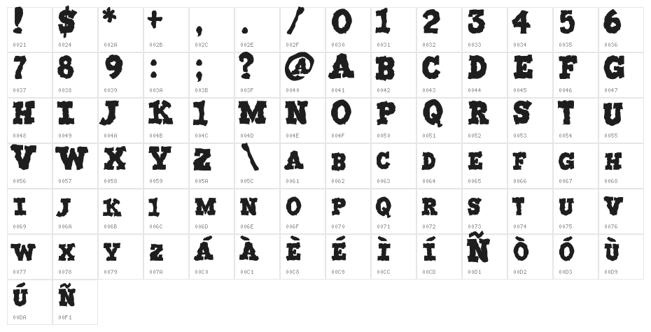 MONSTRUO-jedagraphicx Character Map