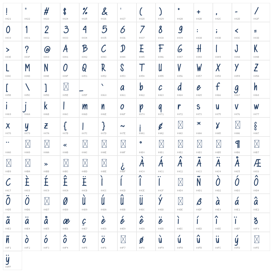 MONTURILOR Character Map