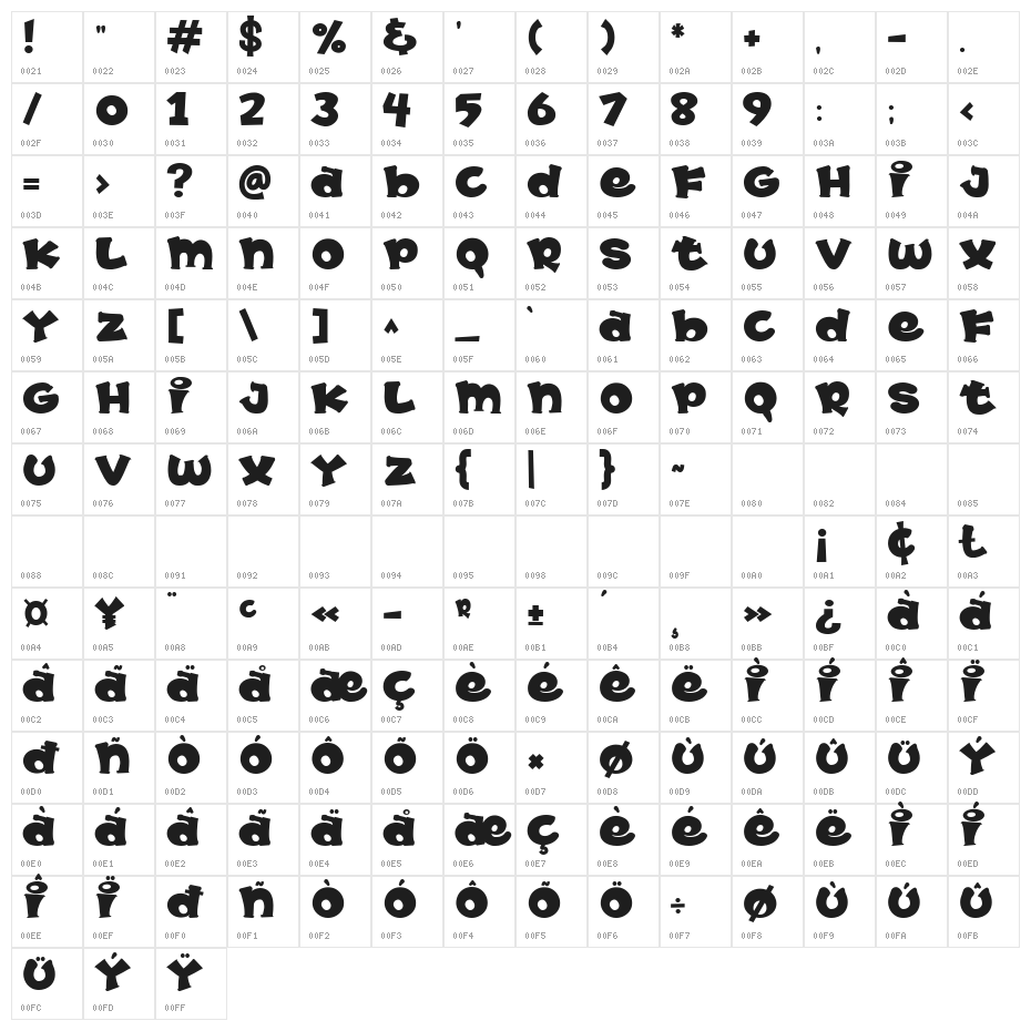 MOOCHIO Bold Character Map