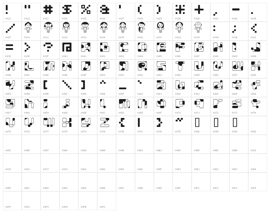 MOOGIRL ALP Character Map