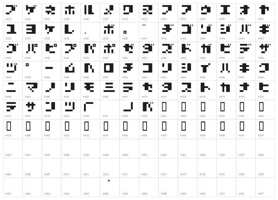 MOOMILK KANA Character Map